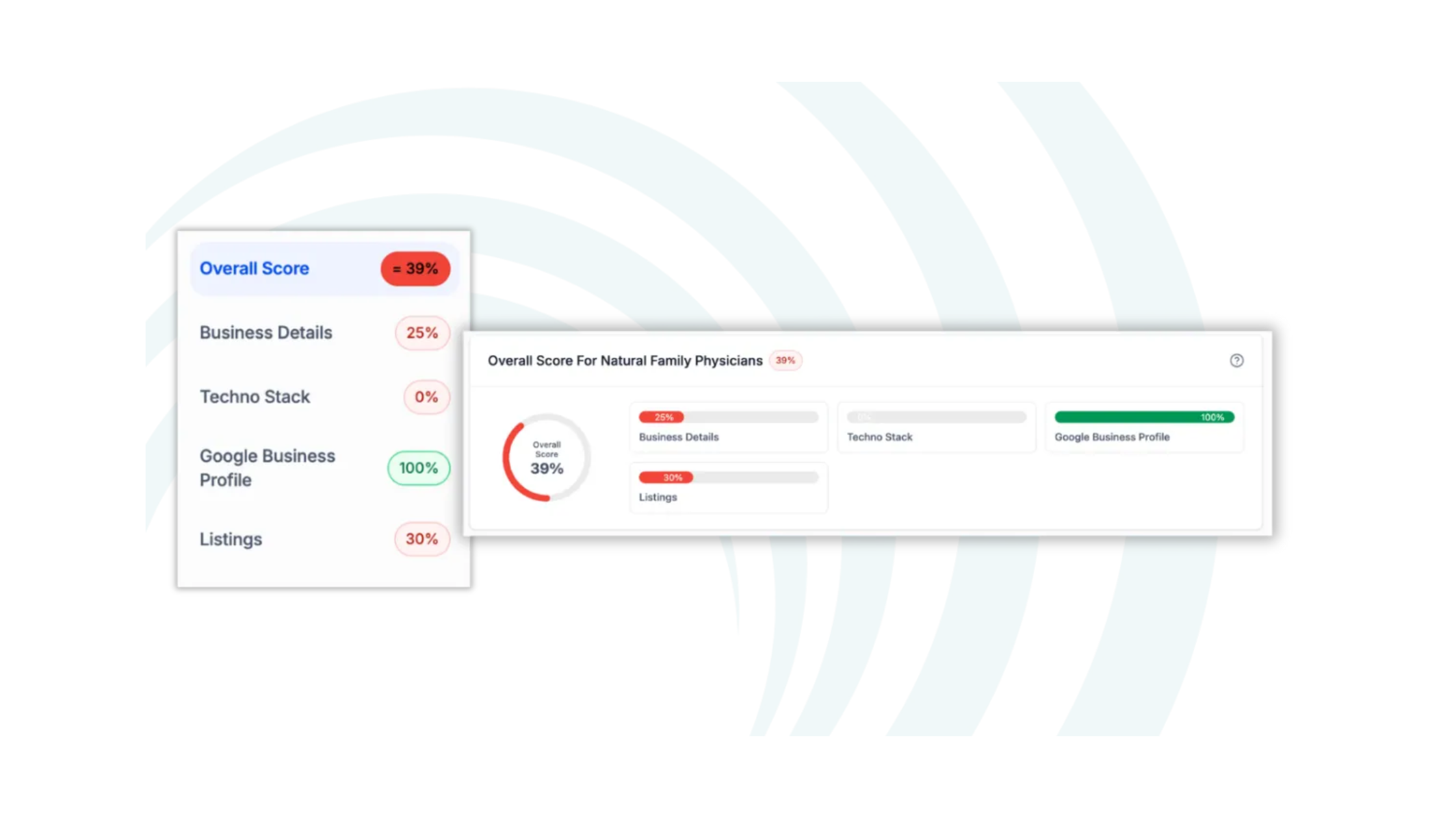 Free Visibility Audit - B