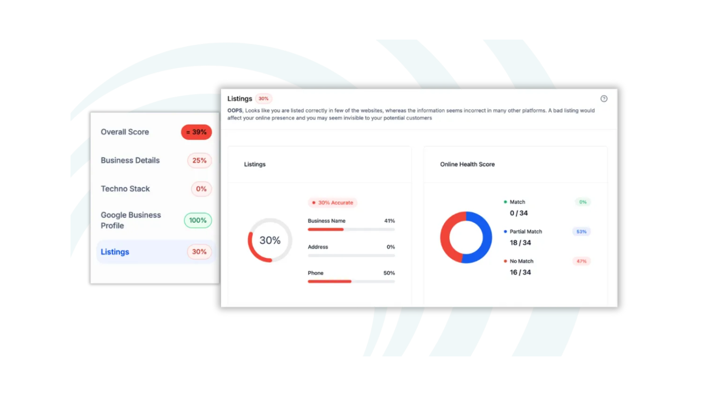 Free Visibility Audit - G